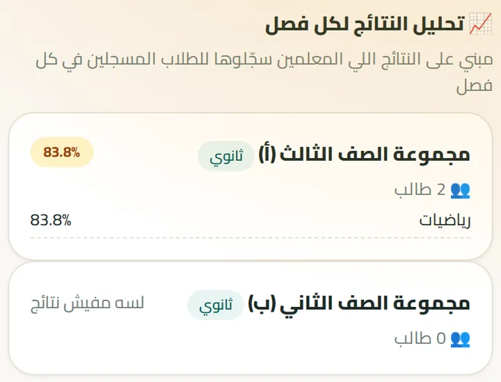 تحليل النتائج لكل فصل